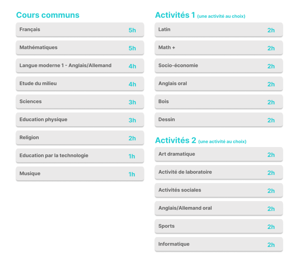Grille horaire Grille horaire