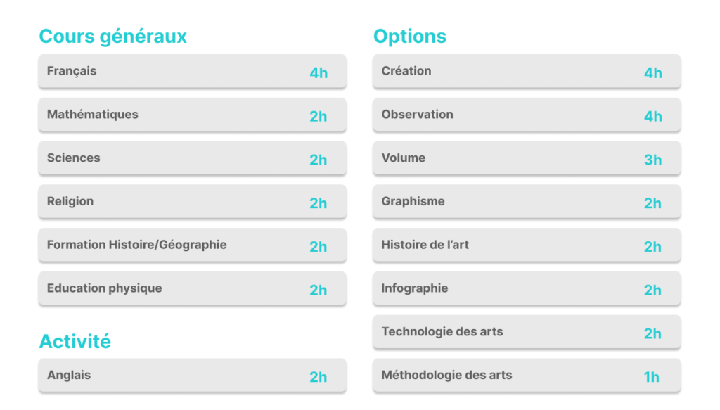 Grille horaire Grille horaire